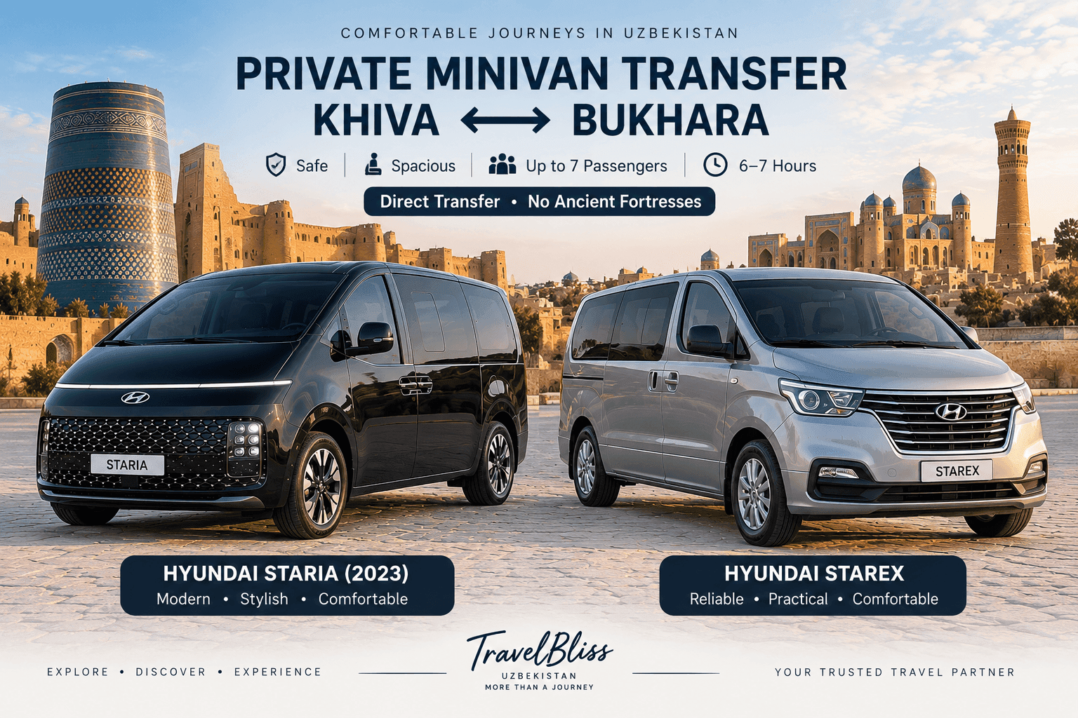 Plakat „Private Minivan Transfer Khiva – Bukhara“ mit einem schwarzen Hyundai Staria und einem silbernen Starex