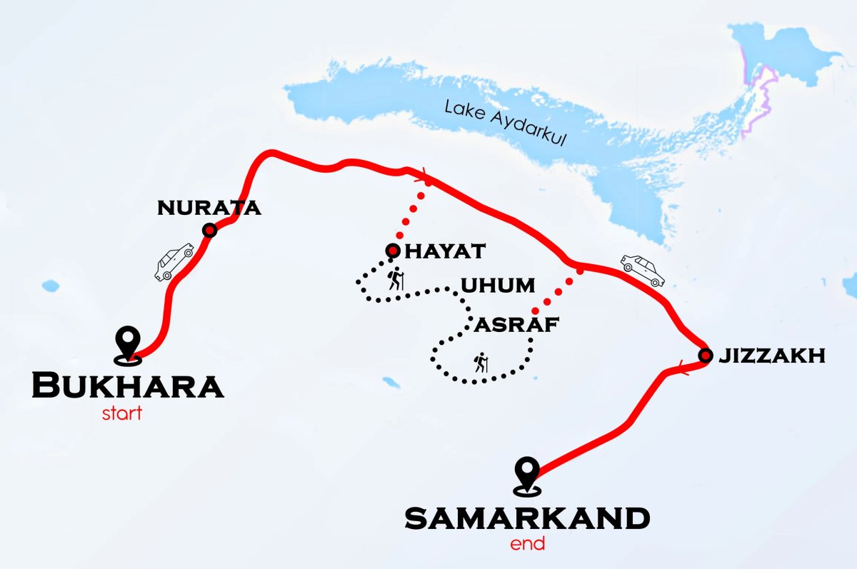 Nuratau Homestay 4 Days: Extended Village Immersion